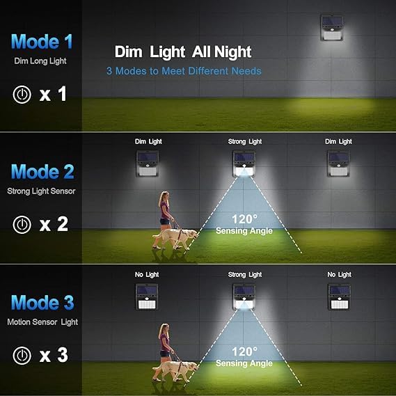 Hooblee™ Solar Lamp Night Light