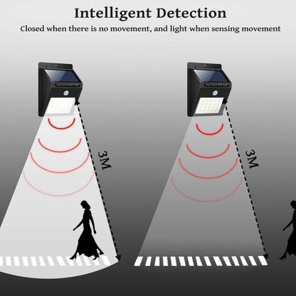 Hooblee™ Solar Light- 20 LED Bright Outdoor Security Lights with Motion Sensor